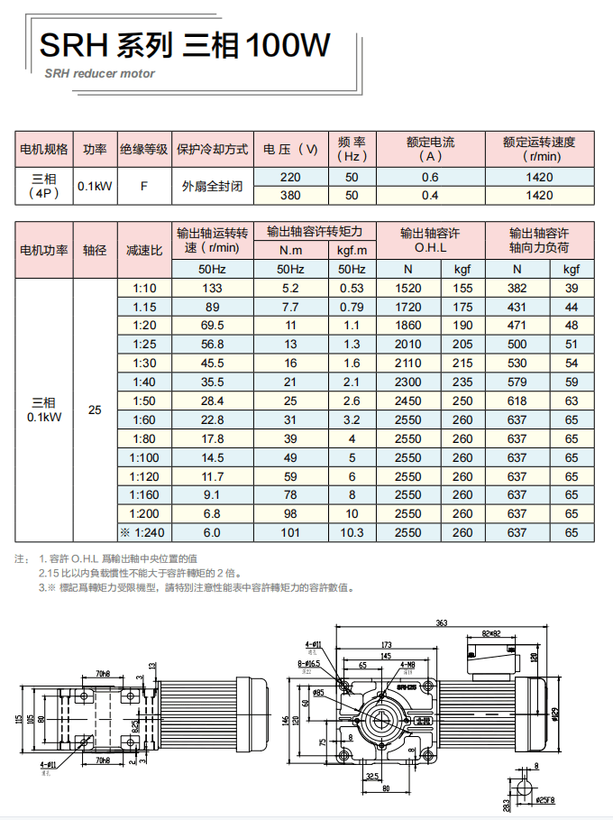 士元電機,準雙曲面減速機,直交軸減速機電機樣本