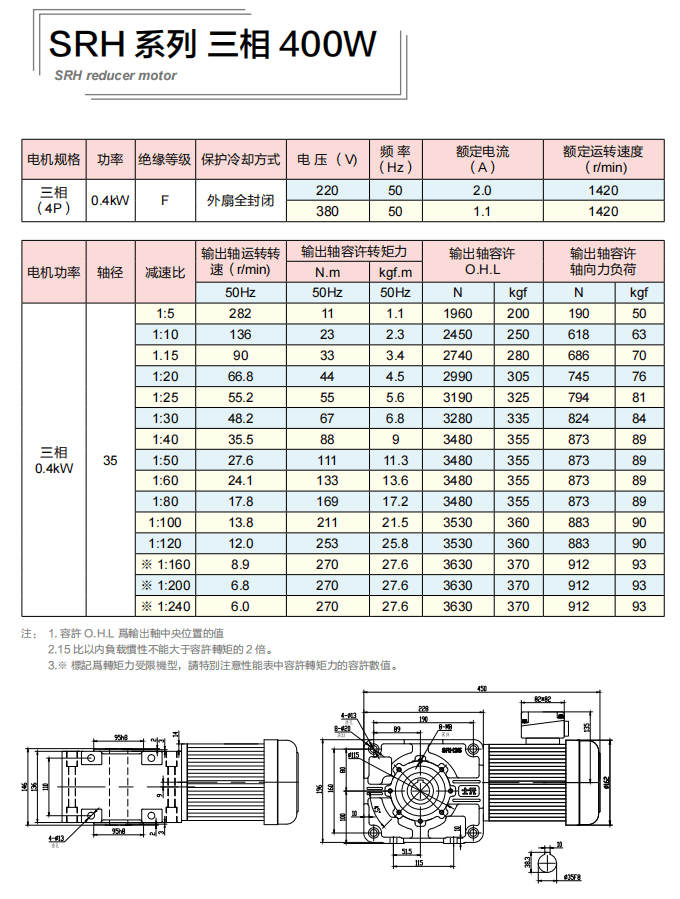士元電機,準雙曲面減速機,直交軸減速機電機樣本