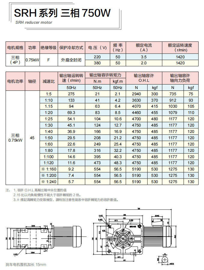 士元電機,準雙曲面減速機,直交軸減速機電機樣本